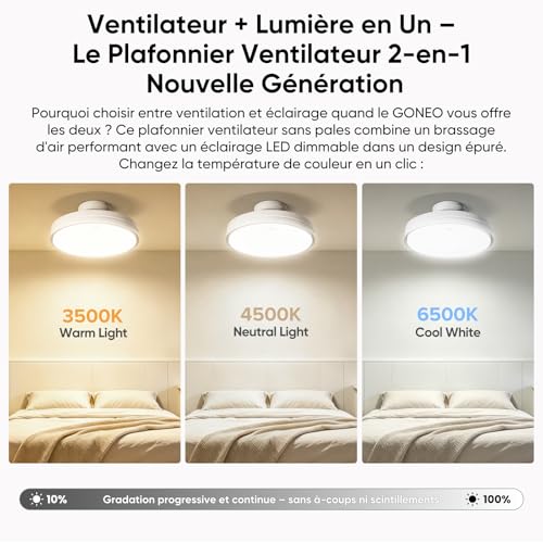 GONEO Bladeless Ceiling Fan with Light – 24.5 cm Extra Flat, Recessed, 60W LED Dimmable 3000-6500K, 6 Speed, Remote Control Timer, Silent, Children's Bedroom Office | Low Ceiling Flat