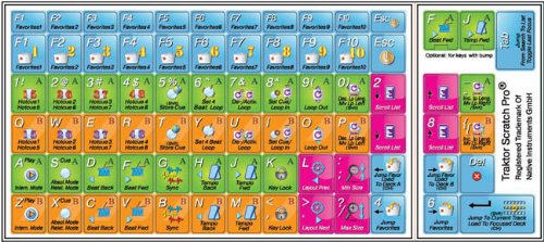 NATIVE INSTRUMENTS TRAKTOR SCRATCH PRO KEYBOARD STICKER