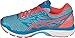 ASICS Women's GEL-Cumulus 18 Running Shoe