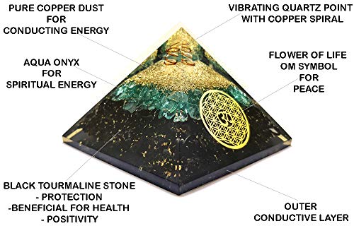 Black Tourmaline Orgonite Orgone Pyramid, Blue Onyx Organite Pyramid with Crystal Point and Om Symbol for Chakra Balancing and Healing Meditation Orgonite Pyramid for Sale Powerful Healing Chakras