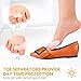 Bunion Corrector Bunion Relief Kit (Bunion Splints,Gel Toe Protect Separator Sleeves&Toe Separators) for Hallux Valgus-Day/Night Time Support for Men&Women(Foot Length 7-10 inch, Size 4-8),Elastic