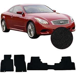 Used Auto Parts Market Used Auto Parts Market