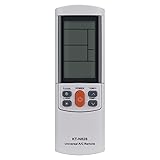 PERFASCIN KT-N828 Universal Replacement Remote