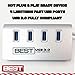Best Aluminum 4-Port USB 3.0 Splitter