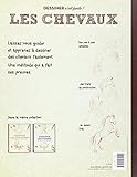 Image de Dessiner les chevaux