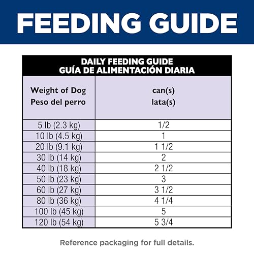 HILL’S SCIENCE DIET ADULT 1-6 WET DOG FOOD, CHICKEN & BEEF, 13 OZ. CANS, 12-PACK