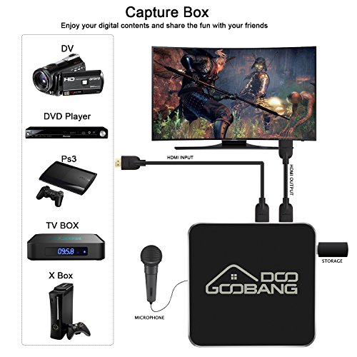 Top 10 Best Dvr Recorders For Cable Tv Best of 2018 Reviews No