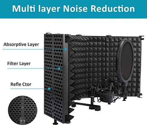 Microphone isolation shield made of blowout material.