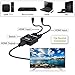 HDMI 2.0 Switch, Tendak 2 Port Bi-Directional 4K HDMI Switcher Splitter Hub Support 4K@60HZ & 3D for Nintendo Switch, Xbox One, Roku 3, PS4 Pro, HDTV