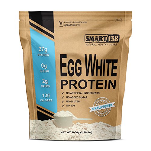 Pure Egg White Protein Powder, Non-GMO, Gluten-Free, Soy-Free, Dairy-Free, Keto (Low Carb), Paleo, Made in USA, (1000g / 2.2lbs, Unflavored)