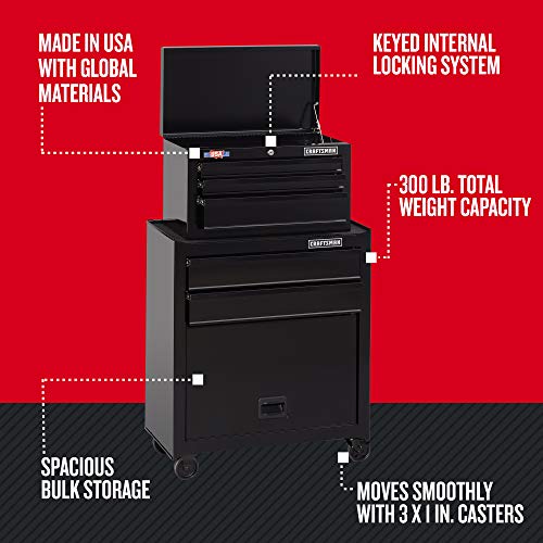 Craftsman Tool Chest Combo With Drawer Liner Roll 26 Inch 5