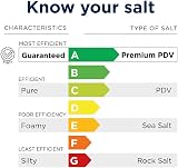 Kinetico Block Salt for Water Softeners - 6 Pure Dried Vacuum Salt Blocks view 5