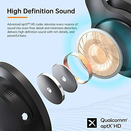 ایگرد | قیمت و خرید Tranya H10 Hybrid Digital Active Noise Cancelling  Wireless Headphones, Bluetooth Over Ear Headphones with Deep Bass, aptX HD,  Built-in Microphone, 24 Hours Playtime, Foldable Design for Travel