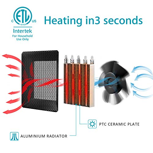 1 SUNPOLLO+Portable+Electric+Tip+Over+Protection
