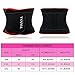 YIANNA Waist Trimmer for Women/Men, Back Double Support Waist Trainer Sweat Belt