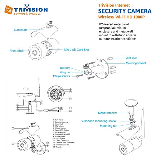TriVision Outdoor Security Camera HD 1080P Wireless WiFi with Long