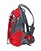 SunLabz® Solar Charger Backpack (7w) INCLUDING 10,000 mAh Power Bank and 1.8L Hydration Pack