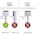 MacBook Pro Charger, Ponkor 60W Magsafe 1 T-tip Replacement Power Adapter Charger for Apple Mac Book Pro 13 inch