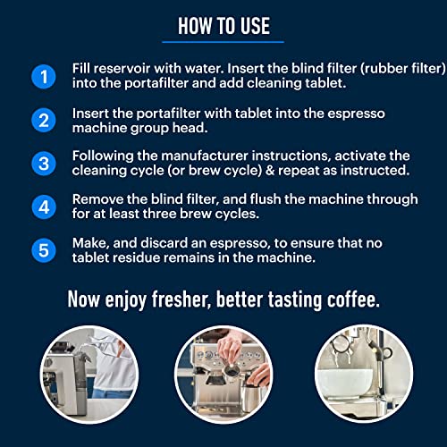 Essential Values Espresso Machine Cleaning Tablets (30 Tablets), For