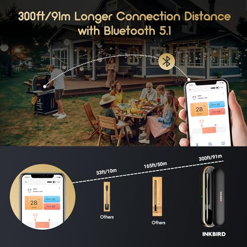 INKBIRD Wireless Meat Thermometer INT-11P-B, Bluetooth BBQ Cooking Thermometer with IP67 Waterproof Dual Sensors Probe, 91m Range, Fast Charging, Highly Accurate, Perfect for Grilling, Smoking, Oven