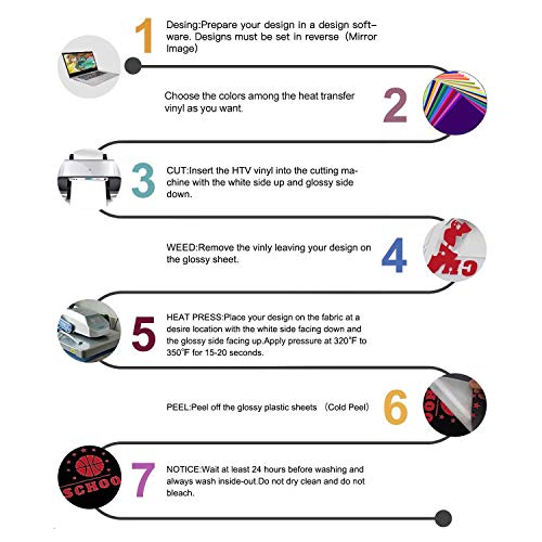 2 HTV+Heat+Transfer+Vinyl+Bundle