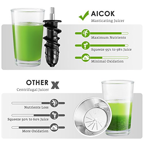 Juicer Machines, Aicok Slow Masticating Juicer Extractor Easy to Clean, Quiet Motor & Reverse Function, BPA-Free, Cold Press Juicer with Brush, Juice Recipes for Vegetables and Fruits
