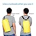 YOKIRIN Waterproof Dry Bag Lightweight Floating Roll Top Sack Backpack for Beach, Boating, Fishing, Rafting, Swimming, Camping, Hiking, Fishing and Snowboarding (Yellow)