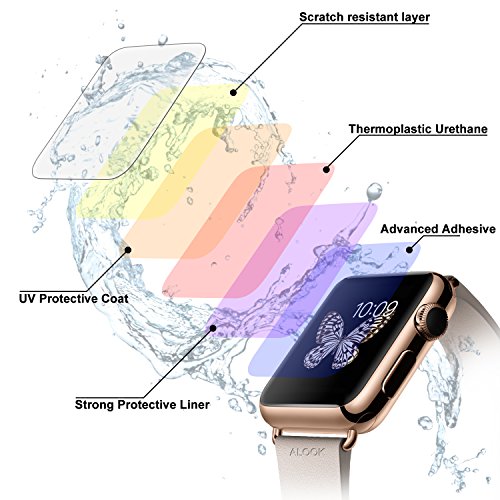 Apple series 3 screen protector 42mm (42mm Series 3/2/1 Compatible,3-Pack) Alook LiquidSkin Full Coverage Bubble-Free Screen Protector for Apple Watch Clear HD Protective Film