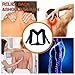 Raoccuy Posture Corrector for Men & Women，Back Brace for Posture Women，Relieves Upper Back