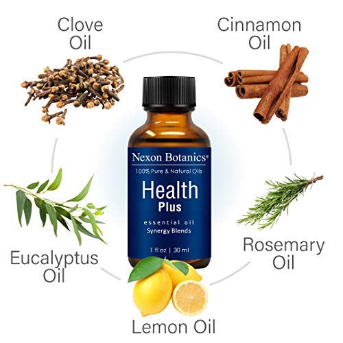 Nexon Botanics Robbers Health Immunity Essential Oil Blend 30 ml - Pure and Natural Synergy of Five Undiluted Guards Essential Oils - Defense Shield for Immune System Against Germ