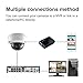 2MP POE Security IP Camera, Outdoor Dome Fixed Super Day/Night Vision ,ONVIF (2.8mm lens)