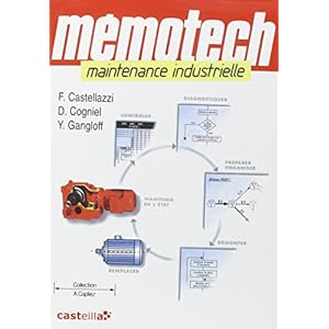 Mémotech Maintenance industrielle Bac Pro MEI, BTS, DUT (2006)