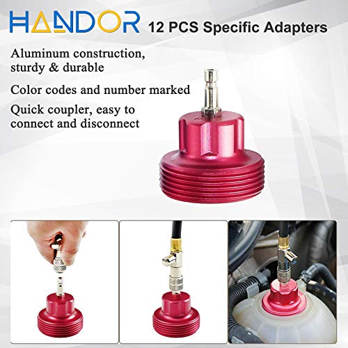 3 Handor+Radiator+Pressure+Cooling+Coolant
