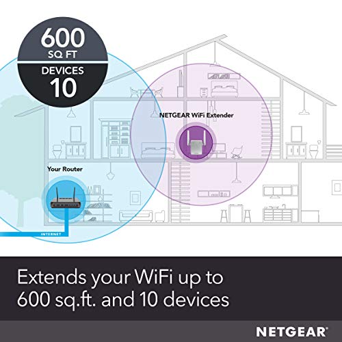 1 NETGEAR+N300+Range+Extender+EX2700