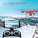 Holy Stone HS100 Drone with 1080p HD Camera FPV Live Video RC Quadcopter with GPS Return Home Function Follow Me and Altitude Hold, Drone for Beginners, Kids and Adults, Color Red