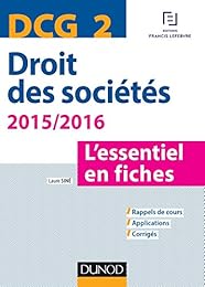 Droit des sociétés