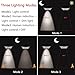 Bright Solar Powered Outdoor LED Lights with Motion Sensor Detector by Solario. Easy to Install Wireless Exterior Security Lighting for Patio, Deck, Driveway Garden, Stairs & Outside Walls. (1)