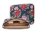KAYOND Laptop Sleeve Notebook Case Bag- Canvas Water-Resistant Slim Sleeve Laptop Case Carrying Notebook Bag with Pocket for ThinkPad MacBook Air Pro(17 inch,Blue Peony)