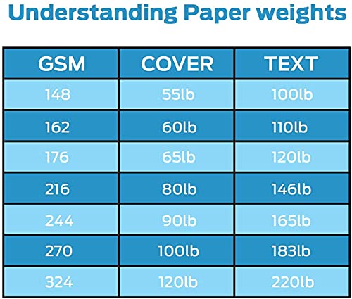 100 Sheets White Cardstock Thick Paper - Blank Heavy Weight 350gsm Cover Card - View #5