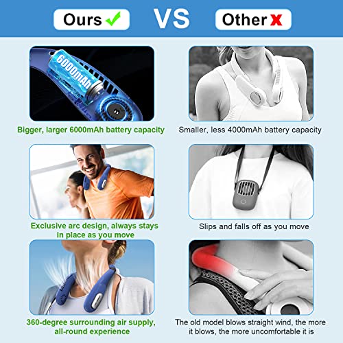 Jolassy Portable Neck Fan, 6000mAh Rechargeable Personal Fans Cooling