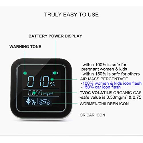 Multi-Function TVOC Car Air Quality Monitor Formaldehyde Detector Air Pollution Meter Monitor for CAR to Detect Car Air Pollution 2019 New Indoor Car Air Quality Monitor - Thumbnail 3