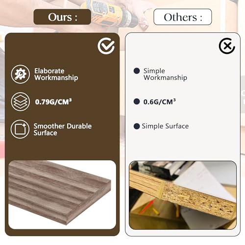 Vlsrka 100x55 CM Mesa de Centro de Madera para Sala, Mesa de Estar, Oficina o Consultoría Estilo Rústico, Muebles rústicos para Sala de Estar (Nogal)