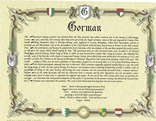 Last Name è Il Nome O Il Cognome