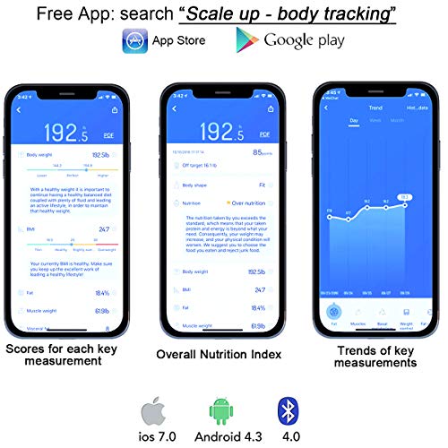 Body Fat Composition Scale,High Accuracy Step-on Bluetooth with Free APP for iOS and Android,Attom Tech Body Composition Monitor including BMI,Body Fat, Muscle Mass,Water Weight,Bone Mass,Visceral Fat - Thumbnail 2