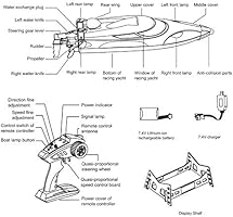 kuman remote control boat