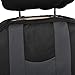 BDK Rome Sport Car Seat Covers, Full Set (Charcoal on Black) – Front and Rear Bench Back Seat Cover Set, Easy to Install with Two-Tone Accent, Fits Most Auto Truck Van SUV