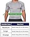 Thoracic Back Brace Posture Corrector - Magnetic Support for Back Neck Shoulder Upper Back Pain Relief Perfect Product for Cervical Spine Fully Adjustable with Magnets ARMSTRONG AMERIKA (Extra Large)