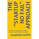 The &ldquo;Startup No Fail&rdquo; approach: It took me 5 years and 7 fails to uncover it and succeed in a week