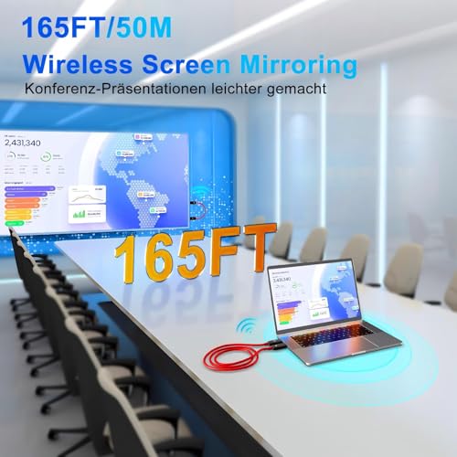 Wireless HDMI Transmitter and Receiver, 5.8G Wireless Transmission, HDMI Wireless Radio Transmission for Wireless Streaming Video Audio File from Laptop, PC to HDTV, Projector, Red