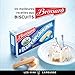 Les meilleures recettes aux biscuits Brossard by 